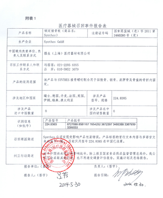 醫(yī)療器械主動(dòng)召回事件分析 瑞士Synthes GmbH公司鎖定接骨板召回及其對(duì)代理與銷售環(huán)節(jié)的啟示